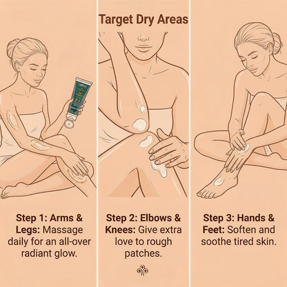 Hydrating Body Butter